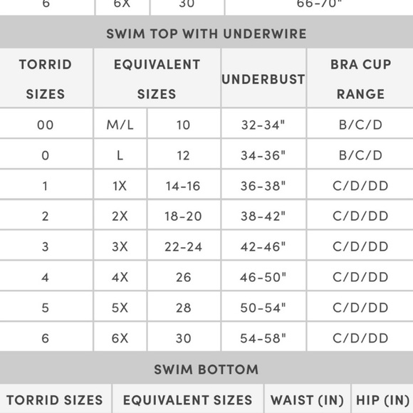 TORRID black pink lattice push-up one piece, 3X. - Picture 9 of 9